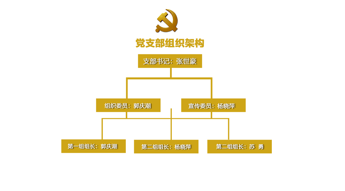 微信截图_20211208113132.png