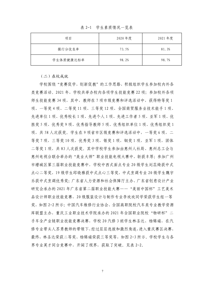 广州市金领技工学校2021年质量年报最终版（22.4.13日修订）_8.png