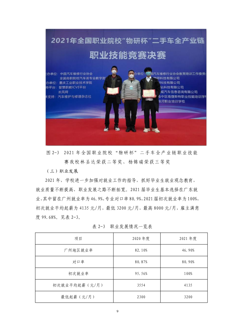 广州市金领技工学校2021年质量年报最终版（22.4.13日修订）_10.png