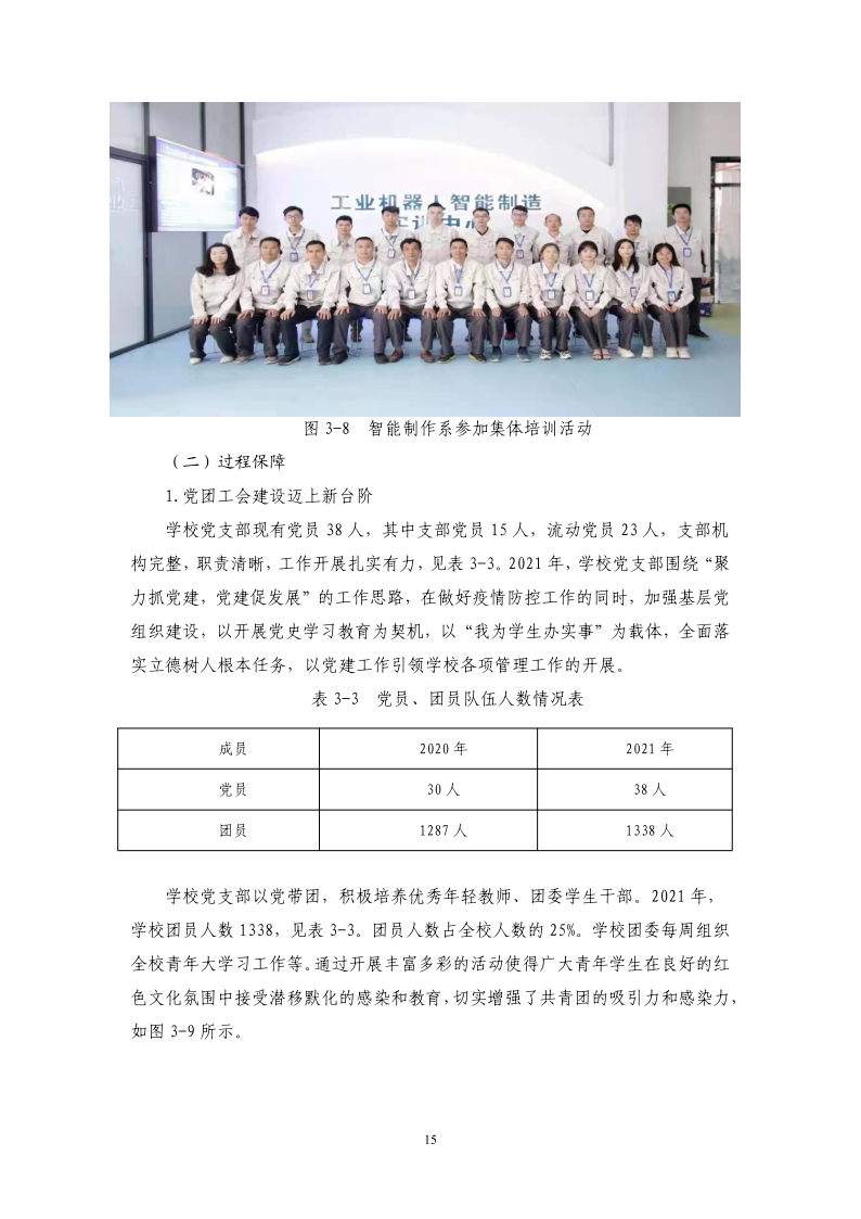 广州市金领技工学校2021年质量年报最终版（22.4.13日修订）_16.png