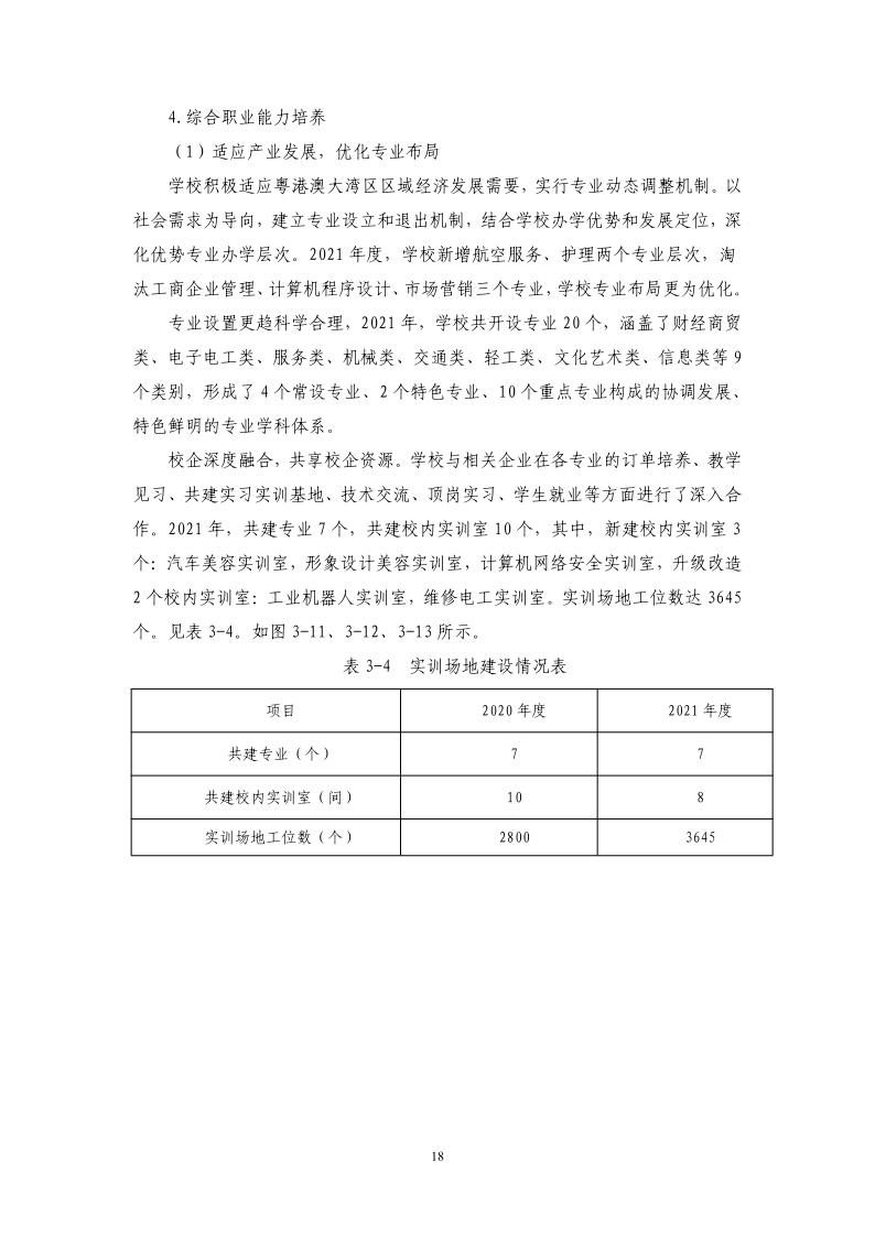 广州市金领技工学校2021年质量年报最终版（22.4.13日修订）_19.png
